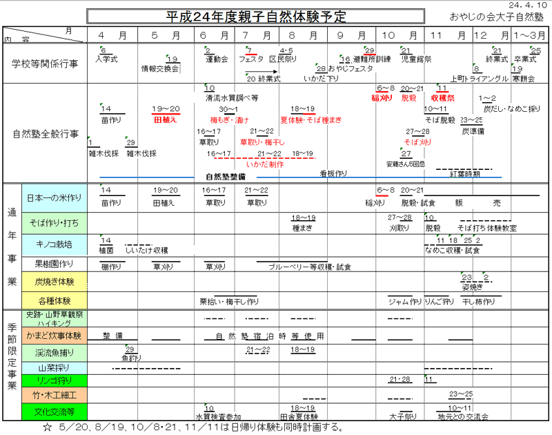 2012年予定