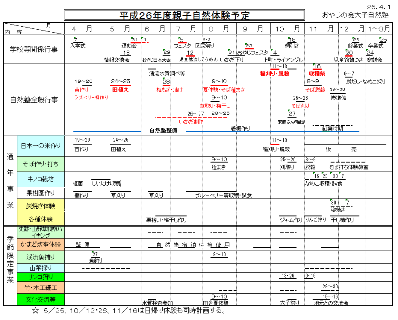 2014年予定